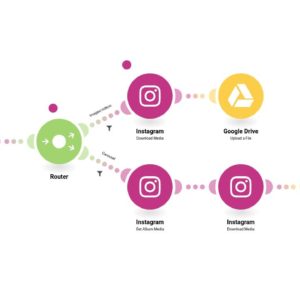 sohranenie-novyh-fotografij-instagram-na-google-drive.jpg Сохранение новых фотографий Instagram на Google Drive
