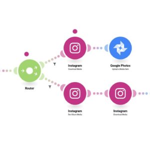 sohranenie-novyh-fotografij-instagram-v-google-foto.jpg Сохранение новых фотографий Instagram в Google Фото