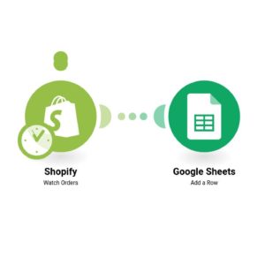 sohranenie-novykh-oplachennykh-zakazov-shopify-v-tablitse-google-sheets.jpg Сохранение новых оплаченных заказов Shopify в таблице Google Sheets