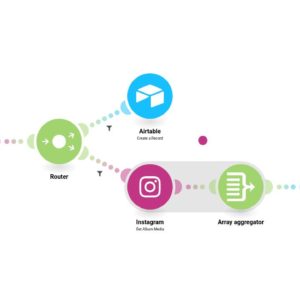 sohranenie-novykh-soobshchenij-instagram-v-airtable.jpg Сохранение новых сообщений Instagram в Airtable