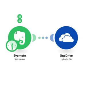 sohranenie-zametok-evernote-v-onedrive.jpg Сохранение заметок Evernote в OneDrive
