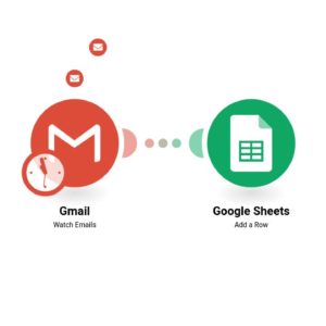 Сохранить электронное письмо Gmail, содержащее конкретную фразу, в Google Sheets в виде новой строки.