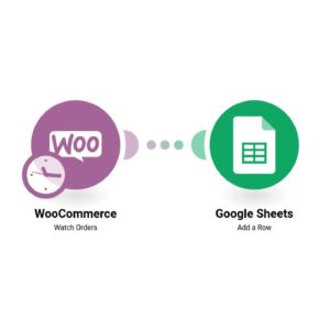 Сохраняйте новые заказы WooCommerce в таблице Google Sheets.