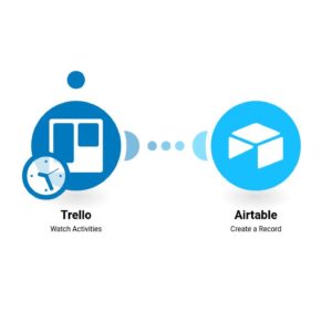 Создание записей в Airtable при добавлении новых меток к карточкам Trello.