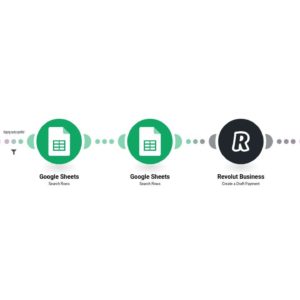 Создание черновика платежа Revolut Business для доставки и отправка уведомления в Slack о новом заказе в WooCommerce.