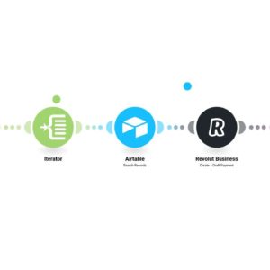 Создание черновика платежа в Revolut Business и отправка уведомления в Slack при поступлении нового заказа в Shopify.