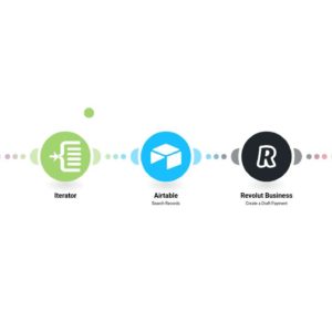 Создание черновика платежа в Revolut Business и отправка уведомления по электронной почте из нового заказа WooCommerce.