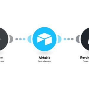 Создание черновых платежей Revolut Business для запросов на возврат средств от клиентов, полученных через Typeform.