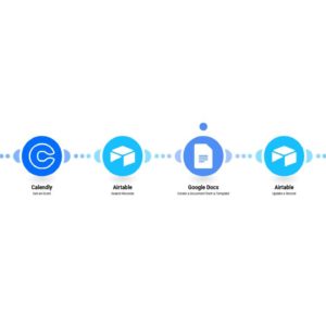 Создание документа заметок собрания в Google Docs и события в Google Calendar на основе нового события в Calendly.