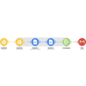 Создание документации (например, контракта) для нового контракта, который соответствует заданному критерию в Hubspot CRM.