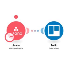 Создание досок Trello из новых проектов Asana