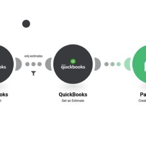 Создание (и отправка) документа PandaDoc на основе нового предложения QuickBooks.