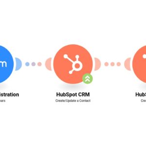 Создание или обновление контакта и соглашения в CRM HubSpot на основе нового участника вебинара Zoom.