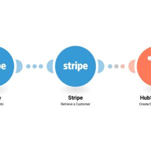 Создание (или обновление) контакта в CRM HubSpot на основании успешного платежа через Stripe.