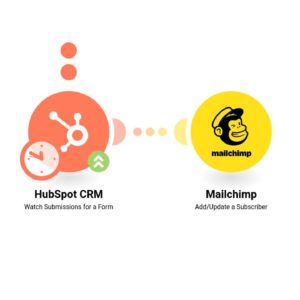 sozdanie-ili-obnovlenie-podpischika-mailchimp-na-osnove-novoj-otpravki-formy-crm-hubspot.jpg Создание или обновление подписчика Mailchimp на основе новой отправки формы CRM HubSpot