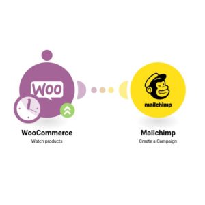 sozdanie-kampanii-mailchimp-na-osnove-novogo-produkta-woocommerce.jpg Создание кампании Mailchimp на основе нового продукта WooCommerce