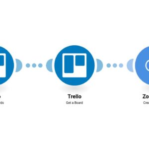 sozdanie-kampanii-zoho-crm-na-osnove-novoi-doski-trello.jpg Создание кампании Zoho CRM на основе новой доски Trello