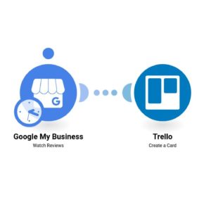 sozdanie-kart-trello-na-osnove-novykh-otzyvov-google-my-business.jpg Создание карт Trello на основе новых отзывов Google My Business