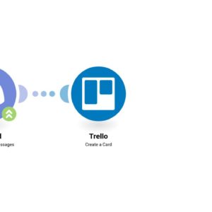 sozdanie-kartochek-trello-dlya-novykh-soobshcheniy-discord.jpg Создание карточек Trello для новых сообщений Discord