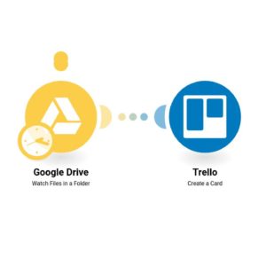 sozdanie-kartochek-trello-iz-novyh-dokumentov-google-drive.jpg Создание карточек Trello из новых документов Google Drive