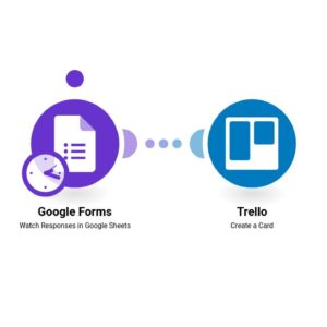 sozdanie-kartochek-trello-na-osnove-novykh-otvetov-google-form-.jpg Создание карточек Trello на основе новых ответов Google Форм.