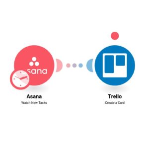sozdanie-kartochek-trello-na-osnove-novykh-zadach-v-asana.jpg Создание карточек Trello на основе новых задач в Asana