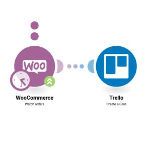 sozdanie-kartochek-trello-na-osnove-novykh-zakazov-woocommerce.jpg Создание карточек Trello на основе новых заказов WooCommerce