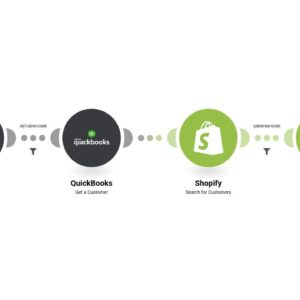 sozdanie-klienta-shopify-na-osnove-novogo-klienta-quickbooks.jpg Создание клиента Shopify на основе нового клиента QuickBooks