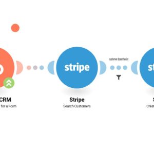 sozdanie-klienta-stripe-iz-otpravki-formy-hubspot-crm.jpg Создание клиента Stripe из отправки формы HubSpot CRM