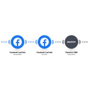 sozdanie-kontakta-i-sdelki-v-crm-pipedrive-na-osnove-otpravki-formy-facebook-lead-ads-monitoring-neskolkih-form-.jpg Создание контакта и сделки в CRM Pipedrive на основе отправки формы Facebook Lead Ads (мониторинг нескольких форм).