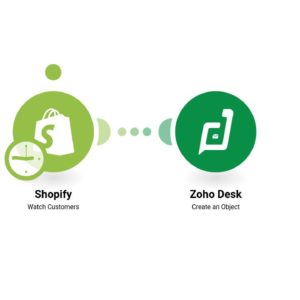 sozdanie-kontakta-v-zoho-desk-na-osnove-novogo-klienta-shopify.jpg Создание контакта в Zoho Desk на основе нового клиента Shopify