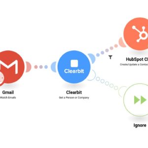 sozdanie-kontaktov-crm-hubspot-dlya-potencialnyh-klientov-v-kompaniyah-opredelennyh-otrasley-s-ispolzovaniem-clearbit.jpg Создание контактов CRM HubSpot для потенциальных клиентов в компаниях определенных отраслей с использованием Clearbit.