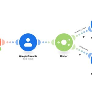 sozdanie-kontaktov-google-na-osnove-kontaktov-iz-crm-hubspot.jpg Создание контактов Google на основе контактов из CRM HubSpot
