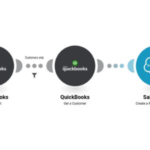 sozdanie-kontaktov-salesforce-na-osnove-novykh-klientov-quickbooks.jpg Создание контактов Salesforce на основе новых клиентов QuickBooks