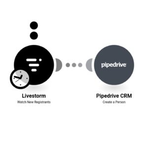 sozdanie-kontaktov-v-pipedrive-crm-dlya-novykh-polzovateley-livestorm.jpg Создание контактов в Pipedrive CRM для новых пользователей Livestorm.