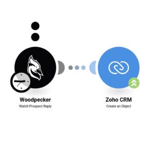 sozdanie-kontaktov-v-zoho-crm-dlya-novykh-otvetov-ot-potentsialnykh-klientov-woodpecker-.jpg Создание контактов в Zoho CRM для новых ответов от потенциальных клиентов Woodpecker.