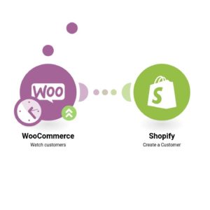 sozdanie-novogo-klienta-v-woocommerce-kak-novogo-klienta-v-shopify-.jpg Создание нового клиента в WooCommerce как нового клиента в Shopify.