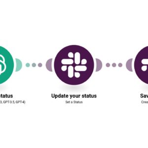 sozdanie-novogo-statusa-v-slack-na-osnove-zadannyh-tem-s-pomoshchyu-openai-.jpg Создание нового статуса в Slack на основе заданных тем с помощью OpenAI.