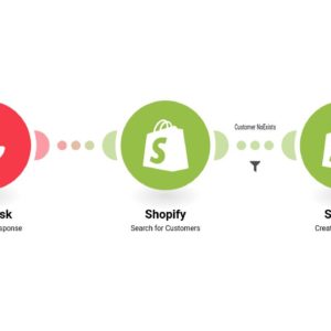 sozdanie-novyh-klientov-shopify-na-osnove-novyh-otvetov-videoask-.jpg Создание новых клиентов Shopify на основе новых ответов VideoAsk.