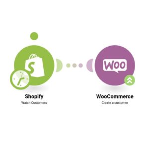 sozdanie-novykh-klientov-v-woocommerce-na-osnove-novykh-klientov-shopify-.jpg Создание новых клиентов в WooCommerce на основе новых клиентов Shopify.