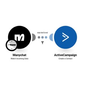 sozdanie-novykh-kontaktov-v-activecampaign-na-osnove-otvetov-v-manychat.jpg Создание новых контактов в ActiveCampaign на основе ответов в ManyChat