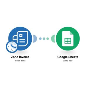 sozdanie-novykh-strok-v-tablitsakh-google-na-osnove-schetov-zoho.jpg Создание новых строк в таблицах Google на основе счетов Zoho