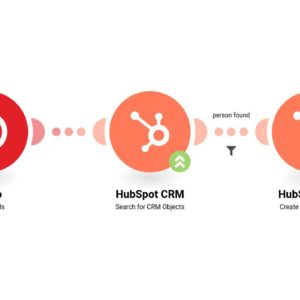 sozdanie-novykh-zadach-v-hubspot-na-osnove-novykh-zvonkov-v-twilio-.jpg Создание новых задач в Hubspot на основе новых звонков в Twilio.