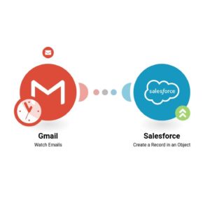 sozdanie-novykh-zapisei-v-salesforce-na-osnove-novykh-poluchennykh-pisem-v-gmail..jpg Создание новых записей в Salesforce на основе новых полученных писем в Gmail.