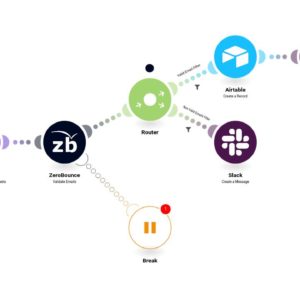 sozdanie-novykh-zapisej-v-airtable-na-osnove-dejstvitelnykh-otvetov-po-elektronnoj-pochte-iz-google-forms-i-otpravka-soobshhenija-v-slack-.jpg Создание новых записей в Airtable на основе действительных ответов по электронной почте из Google Forms и отправка сообщения в Slack.