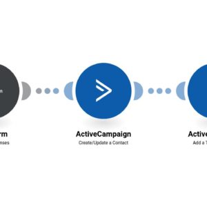 sozdanie-obnovlenie-kontaktov-s-metkami-v-activecampaign-na-osnove-novykh-otvetov-typeform.jpg Создание/обновление контактов с метками в ActiveCampaign на основе новых ответов Typeform