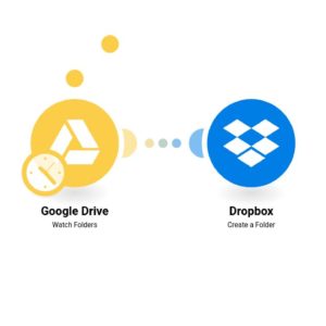 sozdanie-papok-v-dropbox-pri-sozdanii-novykh-papok-v-google-drive-.jpg Создание папок в Dropbox при создании новых папок в Google Drive.