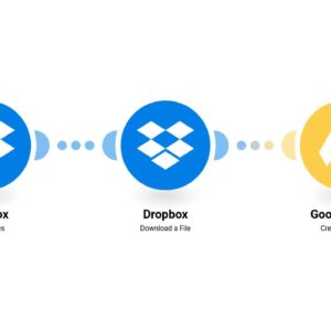 sozdanie-papok-v-google-drive-iz-failov-dropbox-.jpg Создание папок в Google Drive из файлов Dropbox