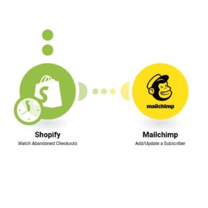sozdanie-podpischikov-mailchimp-na-osnove-broshennyh-korzin-shopify.jpg Создание подписчиков Mailchimp на основе брошенных корзин Shopify