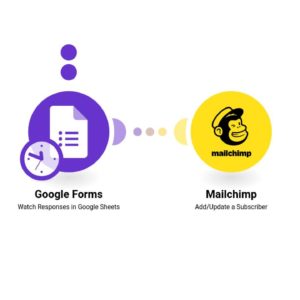 sozdanie-podpischikov-mailchimp-na-osnove-novyh-otvetov-google-forms.jpg Создание подписчиков Mailchimp на основе новых ответов Google Forms